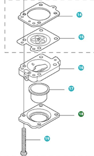 Asuminen ryhmässä Varaosat / Varaosat Pensasleikkurit @ GPLSHOP (5067410-01)