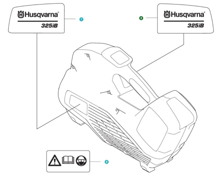 Tarra Tuotetarra Oikea 325I ryhmässä Varaosat / Varaosat Lehtipuhaltimet / Varaosat Husqvarna 325iB @ GPLSHOP (5296339-01)